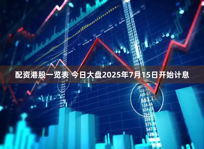 配资港股一览表 今日大盘2025年7月15日开始计息